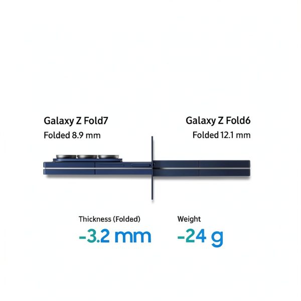 Samsung Galaxy Z Fold7 Unlocked Blue Shadow 256GB Smartphone-1