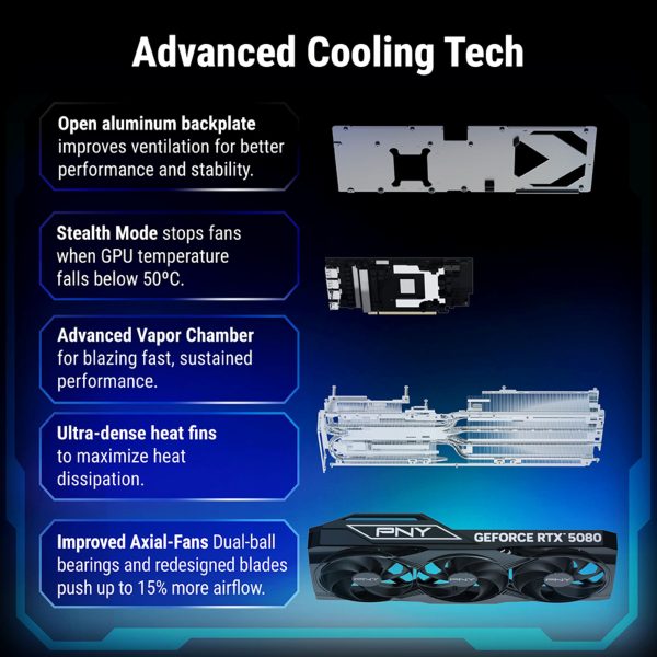 PNY GeForce RTX 5080 Graphics Card AI Gaming OC-1