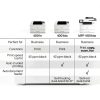 HP LaserJet Pro MFP 4101fdw AI Enabled All in One Printer-6