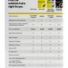 Norton 360 Platinum 20 Device Security AI Scam Protection-7