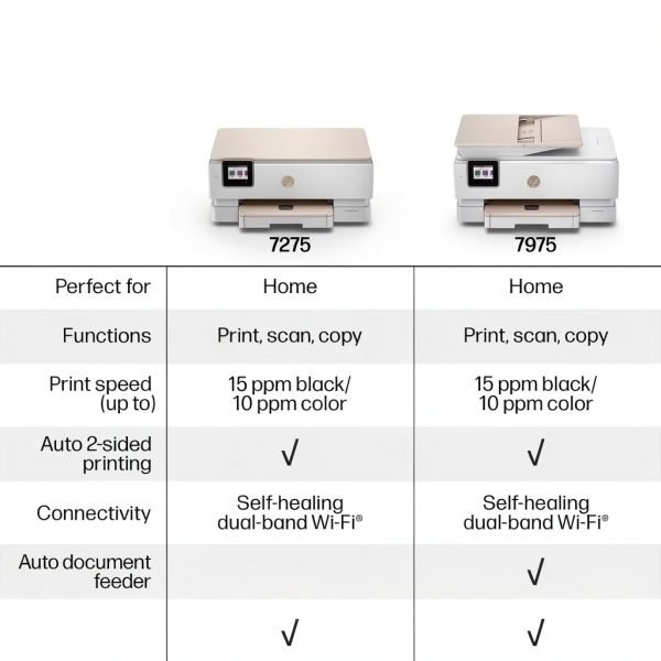 HP Envy Photo 7975 Wireless AI All in One Inkjet Printer-8