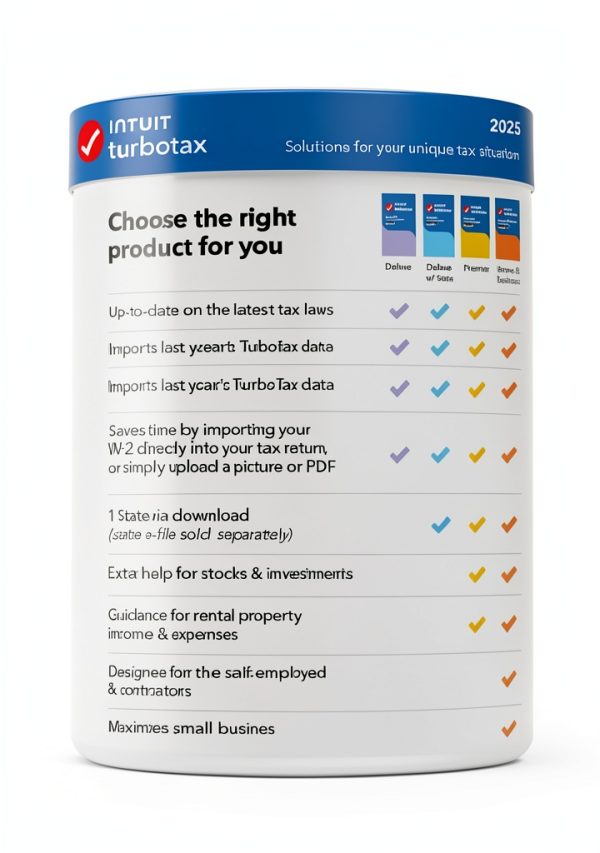 TurboTax Deluxe Tax Software Maximum Refund Guarantee-1