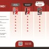 Trend Micro Security Software Online Protection Identity-1