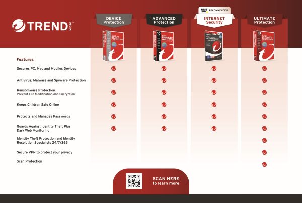 Trend Micro Security Software Online Protection Identity-1
