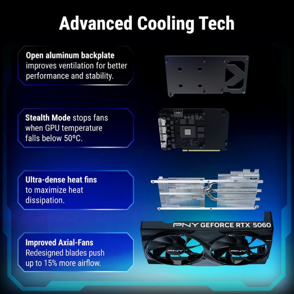 PNY GeForce RTX 5060 Overclocked 8GB Dual Fan Graphics Card-2
