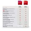 McAfee Premium All-in-One Digital Protection Antivirus VPN-1