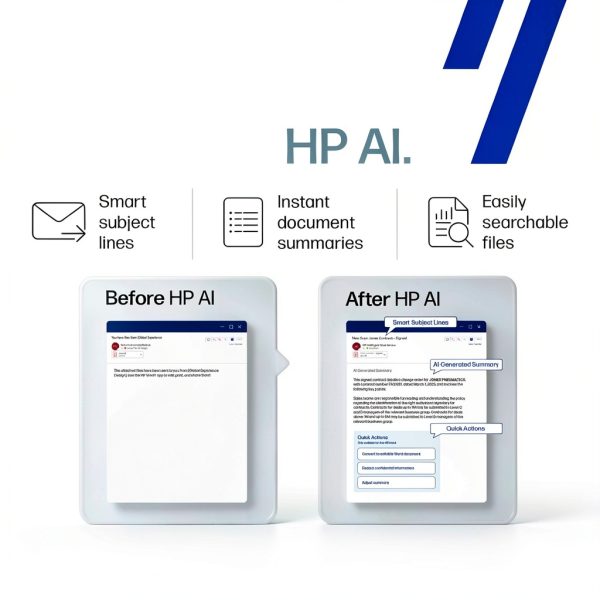 HP LaserJet Pro MFP 4101fdw AI Enabled All in One Printer-2