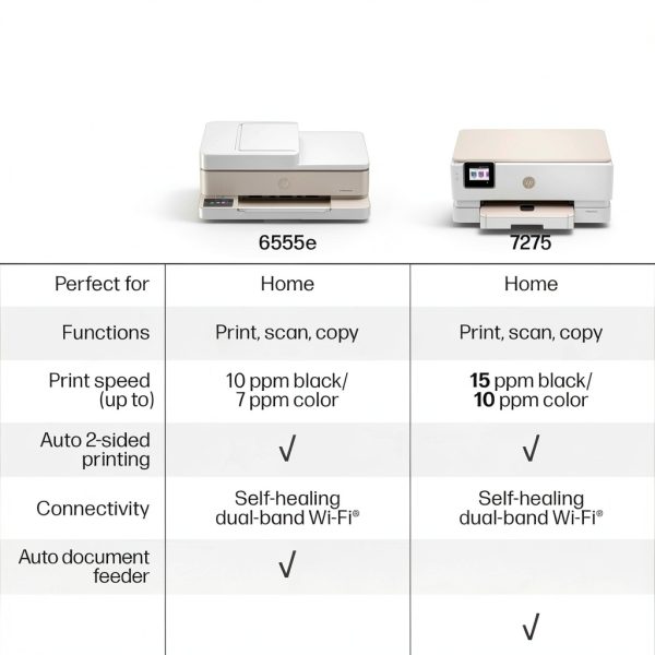 HP Envy Photo 7275 Wireless AI All in One Inkjet Printer-8